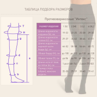 Диаграмма и таблица размеров